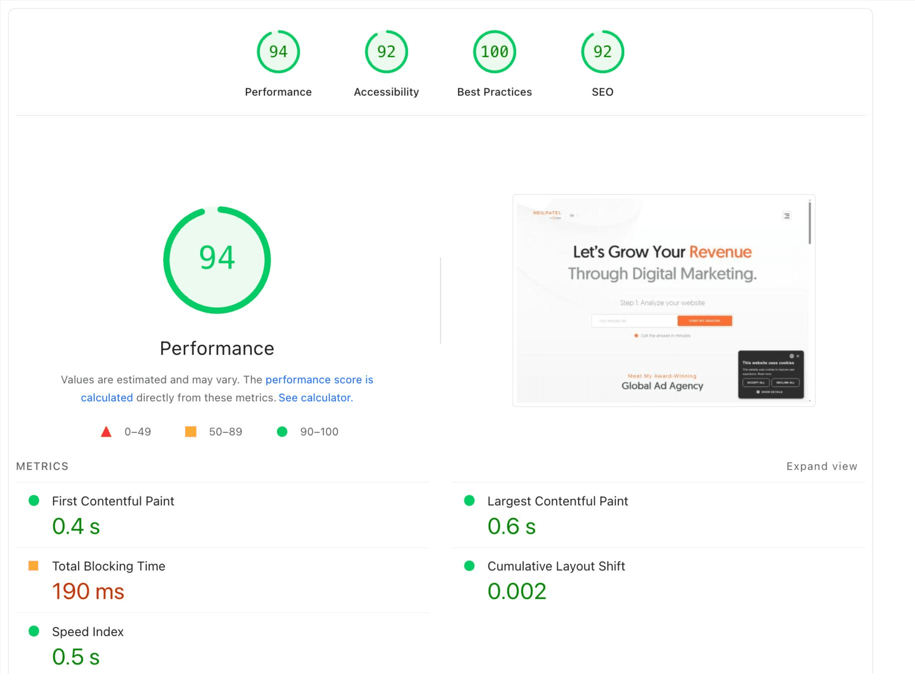 PageSpeed after optimization screenshot