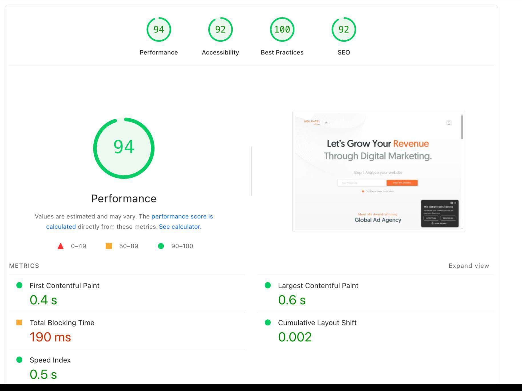PageSpeed after